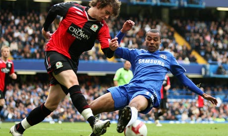 Building Your Defence: Full Backs